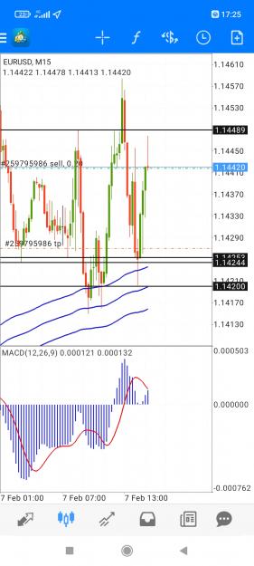 Click to Enlarge

Name: Screenshot_2022-02-07-17-25-39-332_net.metaquotes.metatrader4.jpg
Size: 625 KB