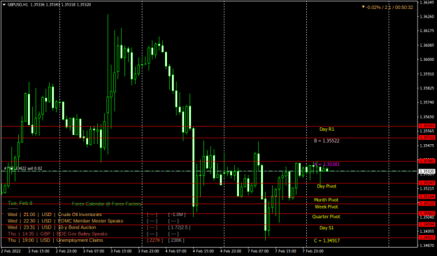 Click to Enlarge

Name: GBPUSDH1.png
Size: 52 KB