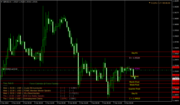 Click to Enlarge

Name: GBPUSDH1.png
Size: 52 KB