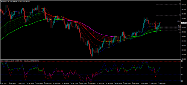 Click to Enlarge

Name: gbpjpy H4.png
Size: 37 KB