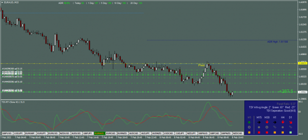 Click to Enlarge

Name: EURAUD.M151.png
Size: 43 KB