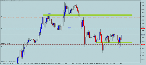 Click to Enlarge

Name: GBPUSD.cH1.png
Size: 40 KB
