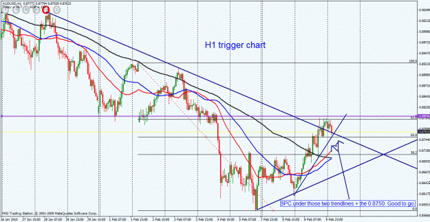 Click to Enlarge

Name: audusd short h1 trigger chart.gif
Size: 37 KB