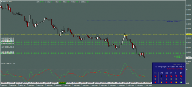 Click to Enlarge

Name: EURAUD.M152.png
Size: 44 KB