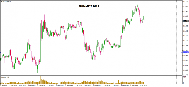 Click to Enlarge

Name: feb8 usdjpy 1003.png
Size: 38 KB