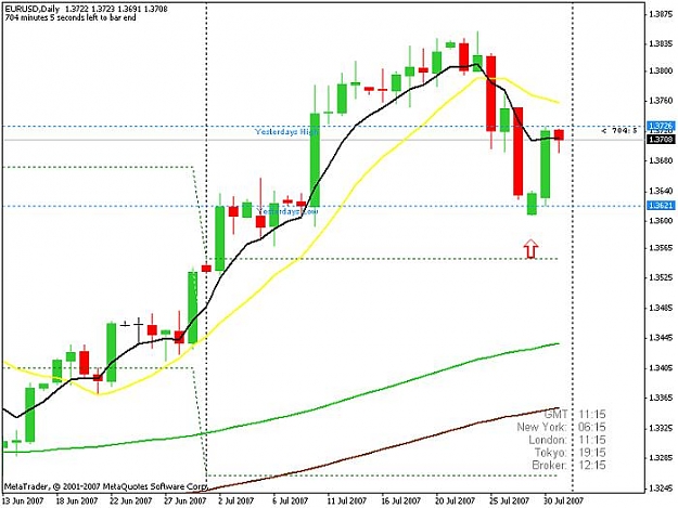 Click to Enlarge

Name: eur_usd.jpg
Size: 53 KB