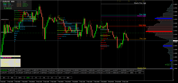 Click to Enlarge

Name: EURUSDM30.png
Size: 87 KB