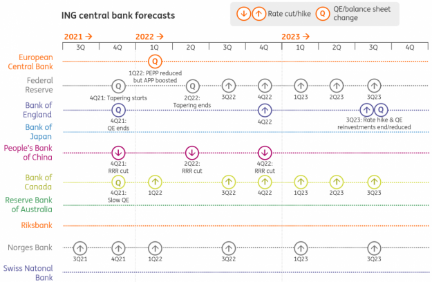 Click to Enlarge

Name: INGCBforecast.png
Size: 637 KB
