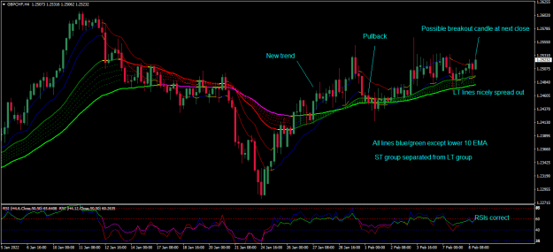 Click to Enlarge

Name: gbpchf h4.png
Size: 41 KB