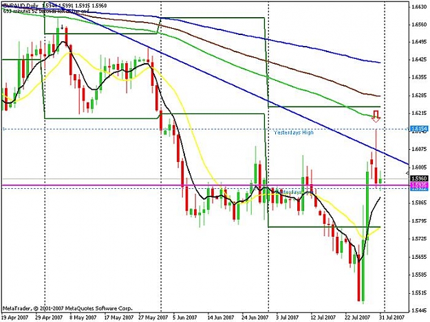 Click to Enlarge

Name: eur_aud.jpg
Size: 67 KB