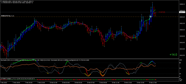 Click to Enlarge

Name: XAUUSD.pM15.png
Size: 73 KB