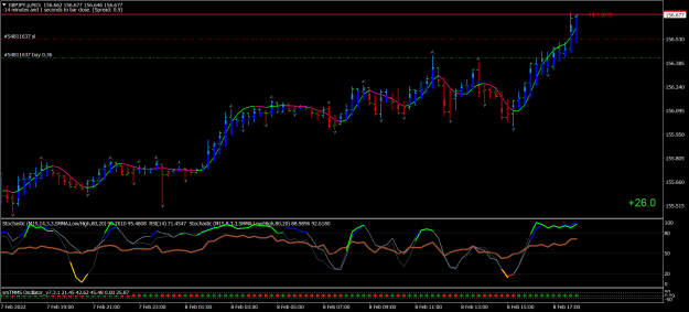 Click to Enlarge

Name: GBPJPY.pM15.png
Size: 68 KB