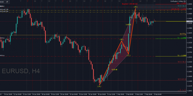 Click to Enlarge

Name: EURUSDH4.png
Size: 46 KB