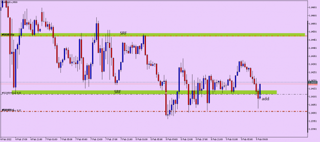 Click to Enlarge

Name: EURUSD.cM30.png
Size: 17 KB