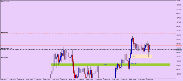 Click to Enlarge

Name: GBPJPY.cH1.png
Size: 32 KB