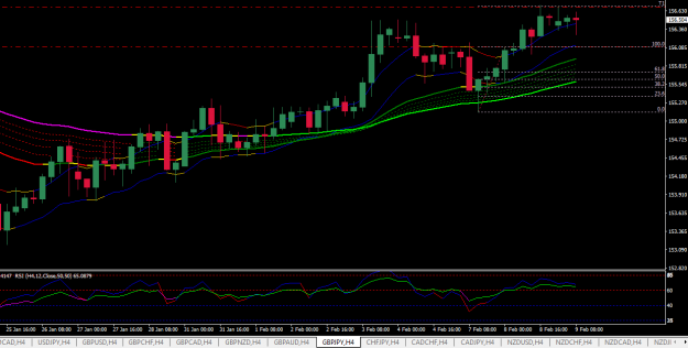 Click to Enlarge

Name: gbpjpy H4.png
Size: 28 KB