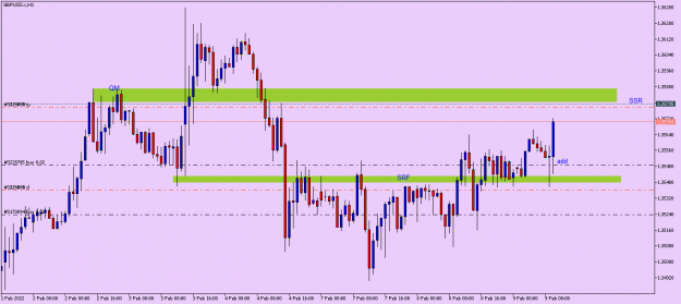 Click to Enlarge

Name: GBPUSD.cH1.png
Size: 41 KB