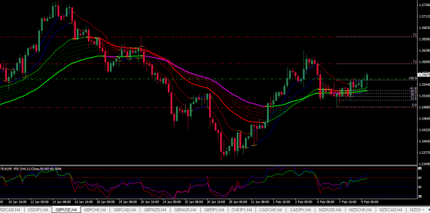 Click to Enlarge

Name: gbpusd h4.png
Size: 36 KB