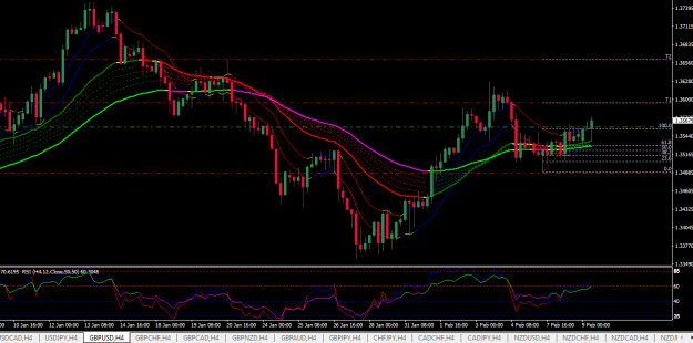 Click to Enlarge

Name: gbpusd h4.png
Size: 36 KB