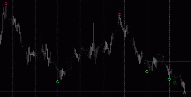 Click to Enlarge

Name: Example_GBPAUD_1.gif
Size: 20 KB