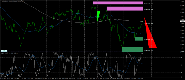 Click to Enlarge

Name: audusd-h4-fx-glory-group-a.png
Size: 77 KB