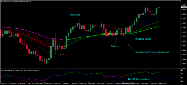 Click to Enlarge

Name: audcad h4.png
Size: 35 KB