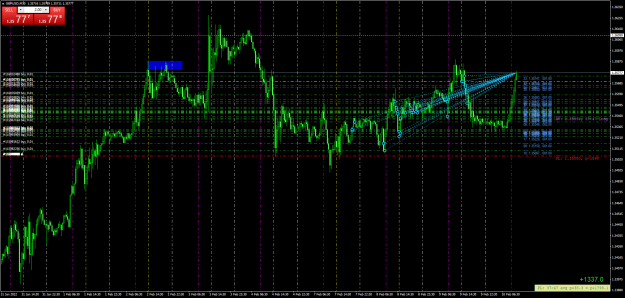 Click to Enlarge

Name: GBPUSDM30.png
Size: 138 KB