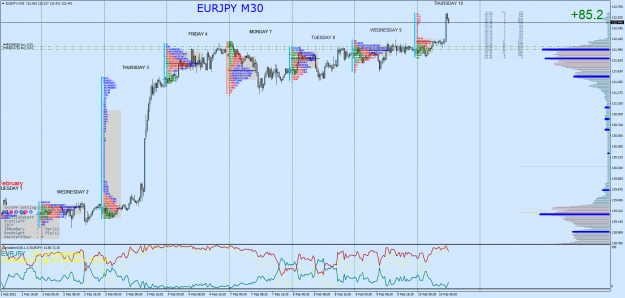 Click to Enlarge

Name: EURJPYM30.png
Size: 138 KB