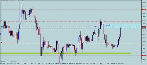 Click to Enlarge

Name: GBPUSD.cH1.png
Size: 47 KB