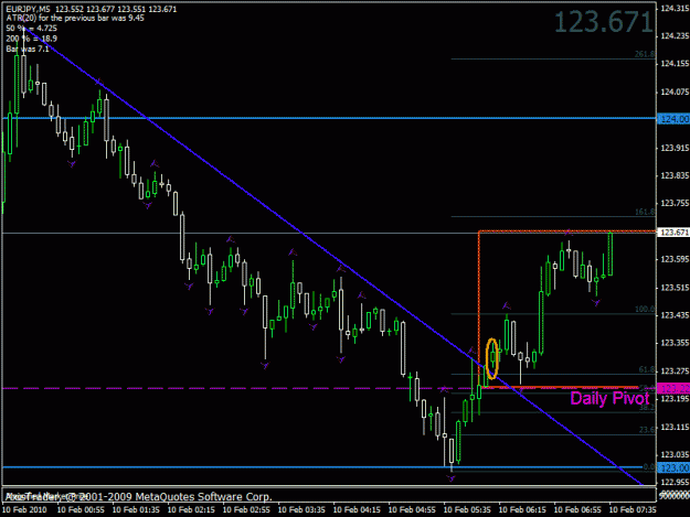 Click to Enlarge

Name: eurjpy090921.gif
Size: 22 KB
