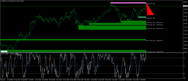 Click to Enlarge

Name: usdjpy-h4-fx-glory-group-a.png
Size: 77 KB