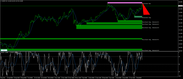 Click to Enlarge

Name: usdjpy-h4-fx-glory-group-a.png
Size: 77 KB