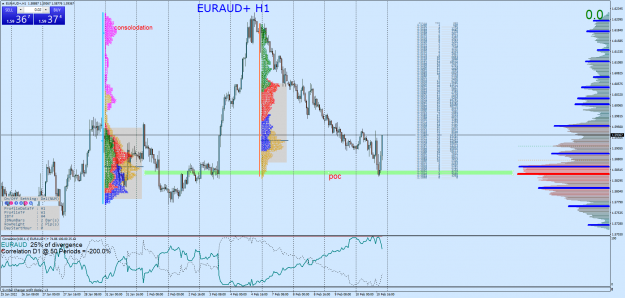 Click to Enlarge

Name: EURAUD+H1.png
Size: 183 KB