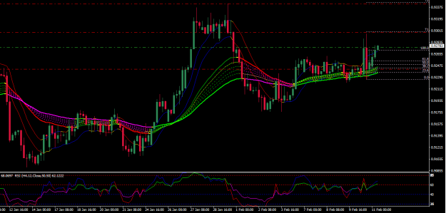 Click to Enlarge

Name: usdchf h4.png
Size: 33 KB