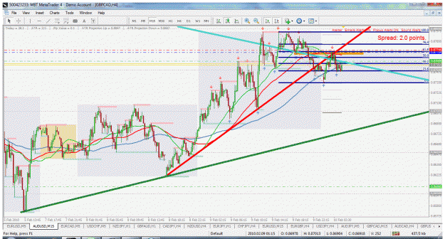 Click to Enlarge

Name: audusd m15 10.2.2010.gif
Size: 66 KB