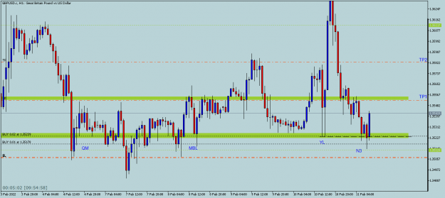 Click to Enlarge

Name: GBPUSD.cH1.png
Size: 47 KB