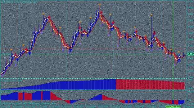 Click to Enlarge

Name: gbpchf h4.gif
Size: 25 KB
