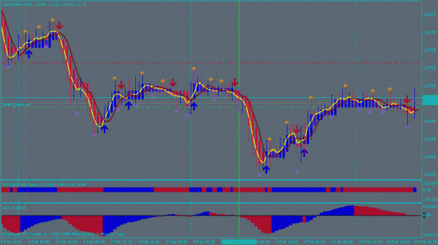 Click to Enlarge

Name: gbpchf m30.gif
Size: 22 KB