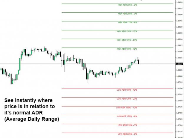 Click to Enlarge

Name: adr-reversal-indicator-mt5-screen-1509.jpg
Size: 110 KB