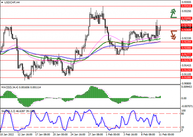 Click to Enlarge

Name: usdchf_1.png
Size: 28 KB