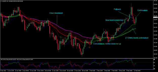 Click to Enlarge

Name: audjpy h4.png
Size: 40 KB