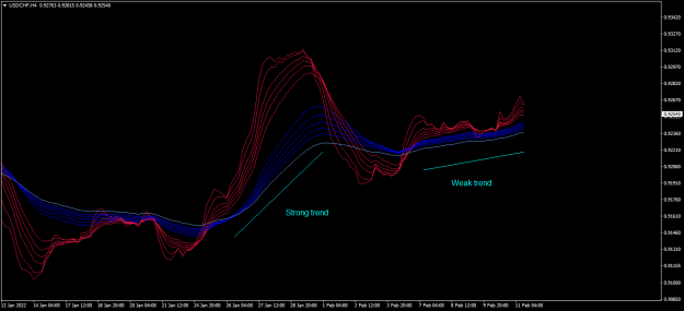 Click to Enlarge

Name: usdchf h4.png
Size: 27 KB