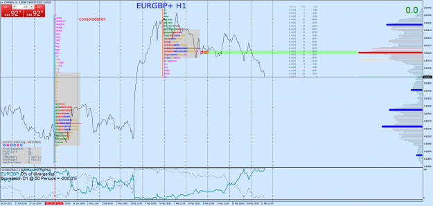 Click to Enlarge

Name: EURGBP+H1.png
Size: 117 KB