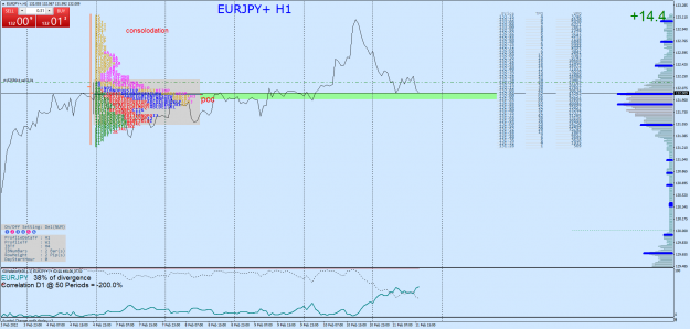 Click to Enlarge

Name: EURJPY+H1.png
Size: 105 KB