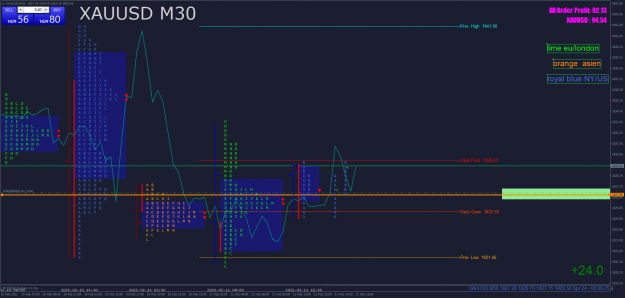 Click to Enlarge

Name: XAUUSDM30.png
Size: 89 KB