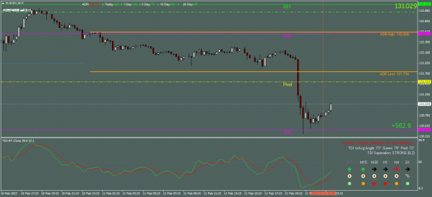 Click to Enlarge

Name: EURJPYM15.png
Size: 34 KB