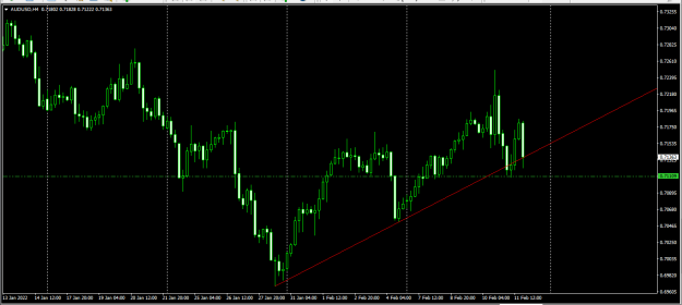 Click to Enlarge

Name: audusd.png
Size: 42 KB