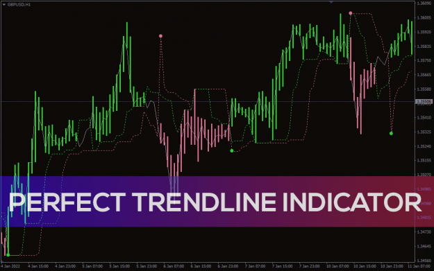Click to Enlarge

Name: Perfect-Trendline_pre1.png
Size: 82 KB