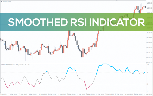 Click to Enlarge

Name: Smoothed-RSI_pre1.png
Size: 80 KB