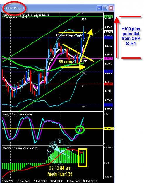 Click to Enlarge

Name: TUESDAY CHART.png
Size: 48 KB